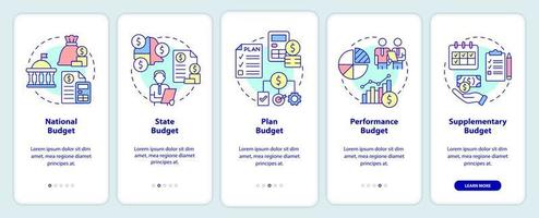 begroting types onboarding mobiel app scherm. nationaal en staat plan walkthrough 5 stappen grafisch instructies Pagina's met lineair concepten. ui, ux, gui sjabloon. vector