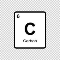 chemisch element koolstof . vector illustratie