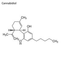 skelet- formule van cannabidiol vector