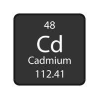 cadmium symbool. scheikundig element van het periodiek systeem. vectorillustratie. vector