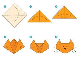 rood kat origami regeling zelfstudie in beweging model. origami voor kinderen. stap door stap hoe naar maken een schattig origami kat. vector illustratie.