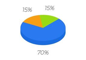 3d taart. isometrische fiets diagram voor infographics in 3 onderdelen. vector