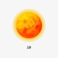 vector illustratie van de zonne- systeem planeten. tekenfilm zon planeet voor kinderen affiches, ansichtkaarten. geïsoleerd Aan wit achtergrond. oranje ruimte.