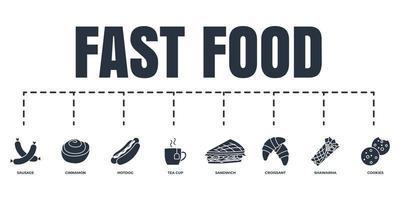 snel voedsel banier web icoon set. croissant, koekjes, kaneel, hotdog, thee beker, shoarma, broodje, worst vector illustratie concept.