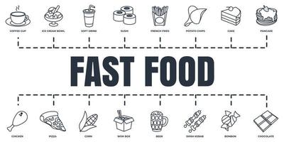 snel voedsel banier web icoon set. bier, kip, Frans Patat, taart, shish kebab, aardappel chips, maïs en meer vector illustratie concept.