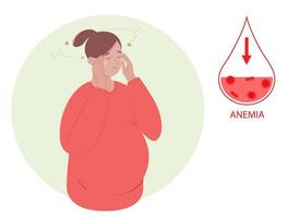 zwanger vrouw lijdt van Bloedarmoede en duizeligheid. laag hemoglobine. concept van Gezondheid bescherming vector