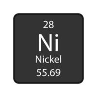 nikkel symbool. scheikundig element van het periodiek systeem. vectorillustratie. vector