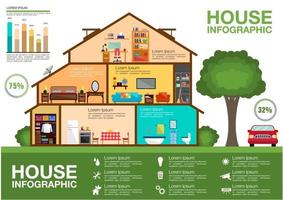 ecologisch huis cutaway infographic ontwerp vector