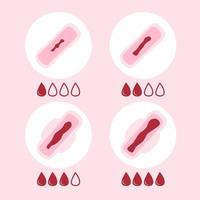 menstruatie- stromen tarief illustratie vector
