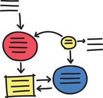 hand- getrokken cirkel verbinding diagram illustratie vector