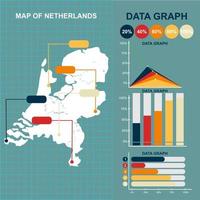 vlak stijl Nederland kaart vector ontwerp met vector grafiek