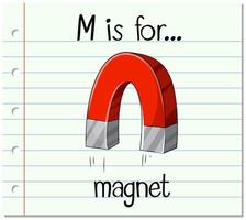 m is voor magneet vector