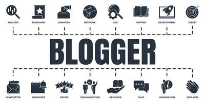 blogger, bloggen banier web icoon set. beoordeling, bijdrage, organisator, applaus, netwerk, seo, schrijven en meer vector illustratie concept.