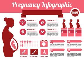 Gratis Zwangerschap Infographic Vector