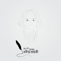 Rabindranath Tagore Jayanti viering social media post vector