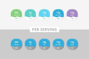 per portie voedingsfeiten informatie label vector