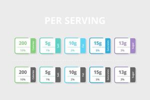 per portie voedingsfeiten informatie label vector