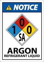 nfpa opmerking argon koelmiddel vloeistof 1-0-0-sa teken vector