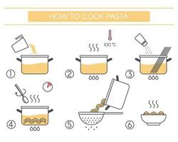 stappen voor het bereiden van pasta vector
