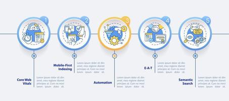 zoeken motor optimalisatie concepten cirkel infographic sjabloon. gegevens visualisatie met 5 stappen. bewerkbare tijdlijn info grafiek. workflow lay-out met lijn pictogrammen. vector