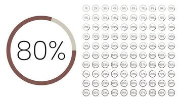 set cirkelpercentagemeters van 0 tot 100 voor infographic, gebruikersinterfaceontwerp ui. kleurrijke cirkeldiagram downloaden voortgang van paars naar wit op witte achtergrond. cirkel diagram vector. vector