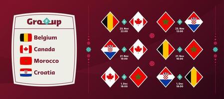 groep f nationaal team schema wedstrijden in de laatste stadium Bij de 2022 Amerikaans voetbal wereld kampioenschap. vector illustratie van wereld Amerikaans voetbal 2022 wedstrijden.