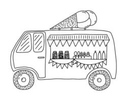 ijs room vrachtauto kleur bladzijde. schattig voedsel busje met ijs room. vector