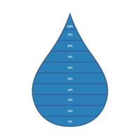 water laten vallen infografisch. niveau procent per 10 naar 100. vector illustratie