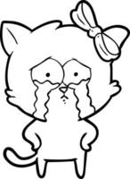 tekenfilm kat karakter vector
