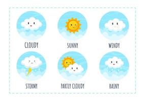 types van weer voorwaarden met zonnig, bewolkt, winderig, regenachtig, sneeuw en stormachtig in sjabloon hand- getrokken tekenfilm vlak illustratie vector