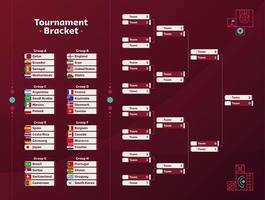 wereld Amerikaans voetbal 2022 playoff bij elkaar passen schema met groepen en nationaal vlaggen. toernooi haakje. 2022 Amerikaans voetbal resultaten tafel, deelnemen naar de laatste kampioenschap knock out. vector illustratie