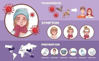 coronavirus infographic met symptoom en preventie vector
