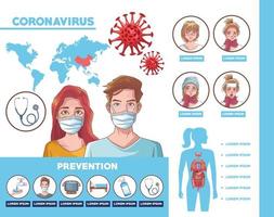 coronavirus infographic met pictogrammen voor symptomen en preventie vector