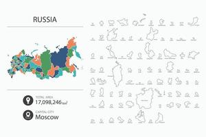 kaart van Rusland met gedetailleerd land kaart. kaart elementen van steden, totaal gebieden en hoofdstad. vector