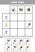 onderwijs spel voor kinderen logica tafel besnoeiing en bij elkaar passen van schattig tekenfilm bloem vogel bij en vlinder afbeelding afdrukbare boerderij werkblad vector