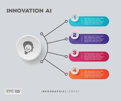 innovatie ai infographic element vector