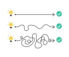 de concept van realiseren een idee. verwachtingen versus realiteit. plan b. de gemakkelijk manier of de moeilijk manier. vector illustratie geïsoleerd Aan wit achtergrond.