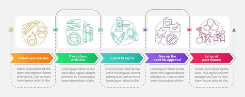 zelf zorg dagelijks activiteiten rechthoek infographic sjabloon. gegevens visualisatie met 5 stappen. werkwijze tijdlijn info grafiek. workflow lay-out met lijn pictogrammen vector