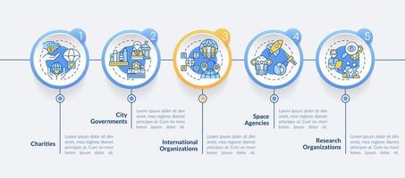 instellingen voorbeelden cirkel infographic sjabloon. organisaties. gegevens visualisatie met 5 stappen. werkwijze tijdlijn info grafiek. workflow lay-out met lijn pictogrammen vector