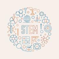 stam - wetenschap, technologie, engineering, wiskunde ronde banier vector