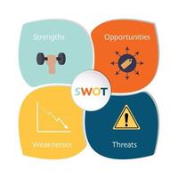 swot bedrijf analyse vector illustratie infographic