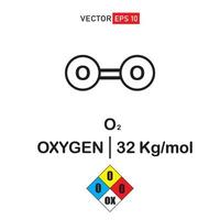 o2 zuurstof molecuul icoon gas- bestaande van zuurstof en waterstof. vlak. vector illustratie, molecuul structuur informatie met moleculair gewicht en nfpa diamant