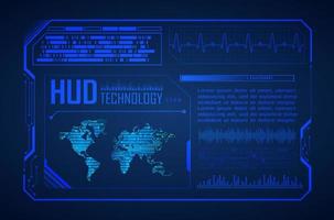 modern hud technologie achtergrond vector