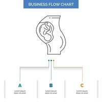 zwangerschap. zwanger. baby. verloskunde. moeder bedrijf stromen tabel ontwerp met 3 stappen. lijn icoon voor presentatie achtergrond sjabloon plaats voor tekst vector