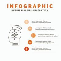 vermogen. hoofd. menselijk. kennis. vaardigheid infographics sjabloon voor website en presentatie. lijn grijs icoon met oranje infographic stijl vector illustratie