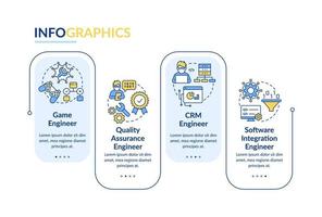 software ingenieur paden rechthoek infographic sjabloon. computer wetenschap. gegevens visualisatie met 4 stappen. bewerkbare tijdlijn info grafiek. workflow lay-out met lijn pictogrammen. vector