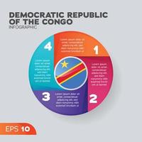 democratisch republiek van de Congo infographic element vector