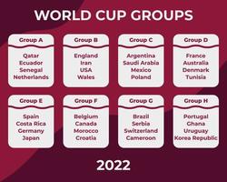 Amerikaans voetbal wereld kop qatar 2022 achtergrond, armaturen, score kaart, countdown timers ontwerp vector