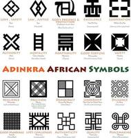 Afrikaanse adinkra symbolen en betekenissen vector