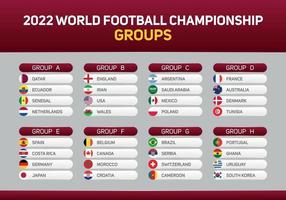 2022 qatar wereld Amerikaans voetbal kampioenschap groepen poster voor afdrukken web en sociaal media. wereld kop 2022 vector